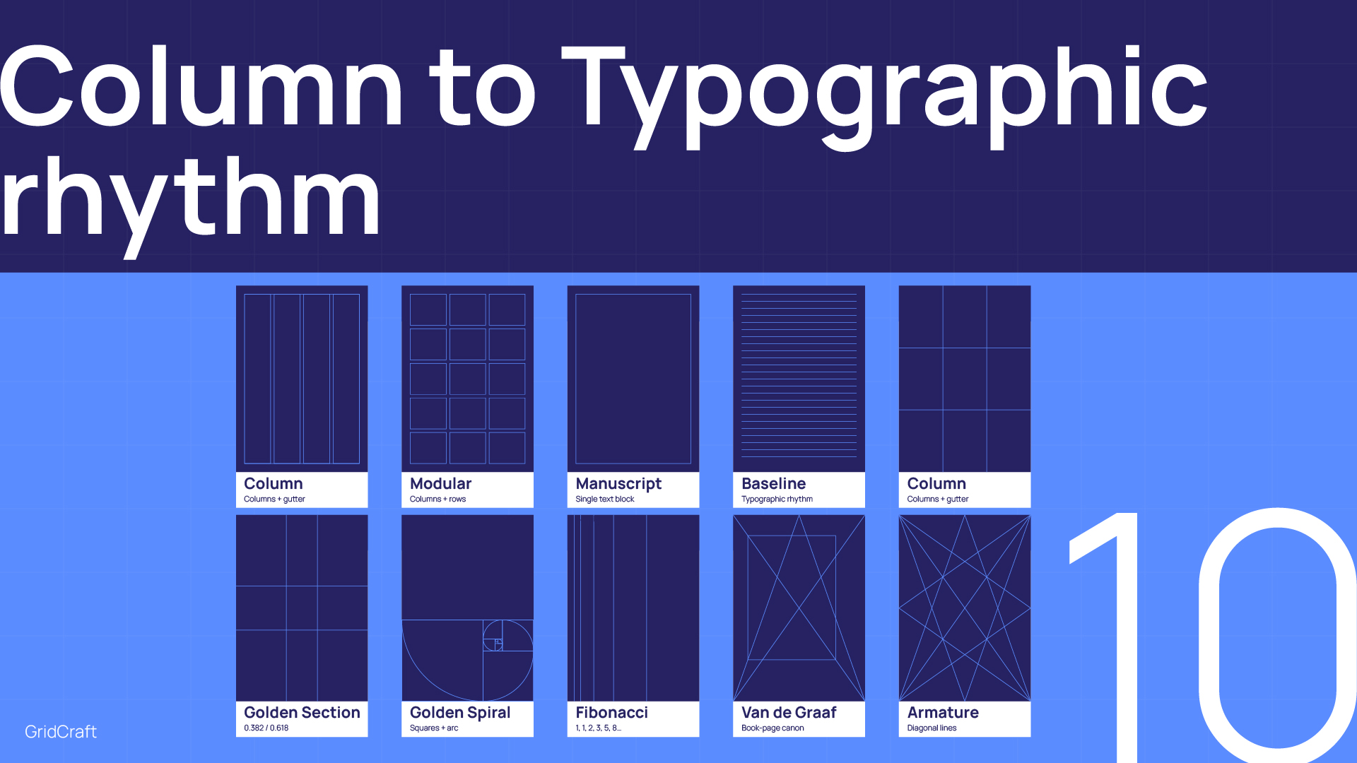 GridCraft modular grid system created with the plugin